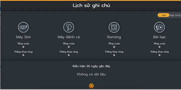 Game Áo bài tối cao King88 có gì? 