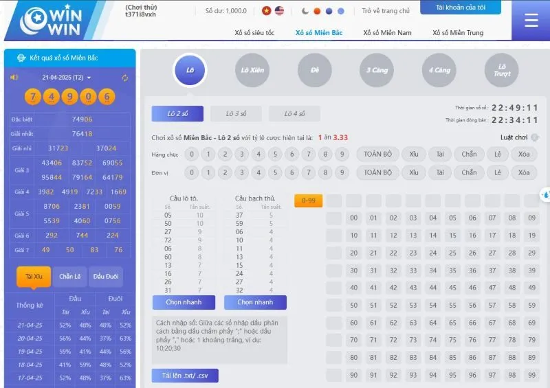 Những ưu điểm chỉ có tại Xổ số Việt Nam King88