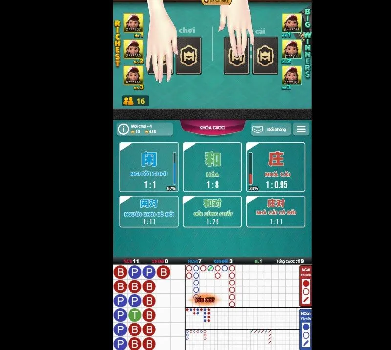 Luật chơi Baccarat King88 dễ hiểu, dễ chơi nhất