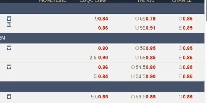 Điểm nổi bật thu hút người chơi chọn bóng ném King88