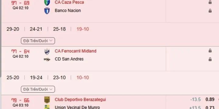 Luật đặt cược bóng rổ tại sảnh thể thao King88