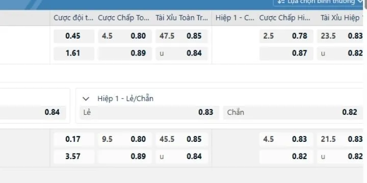 Tại sao bạn nên tham gia bóng bầu dục Mỹ King88?