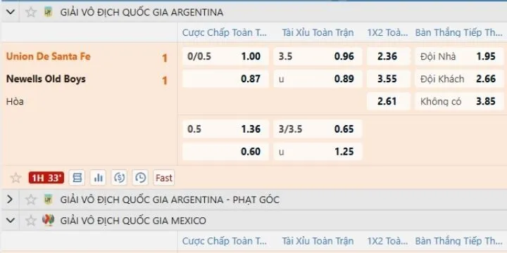 Kèo cược trong bóng đá King88