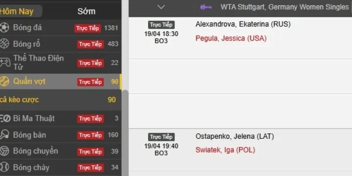 Điểm nổi bật quần vợt King88 được yêu thích